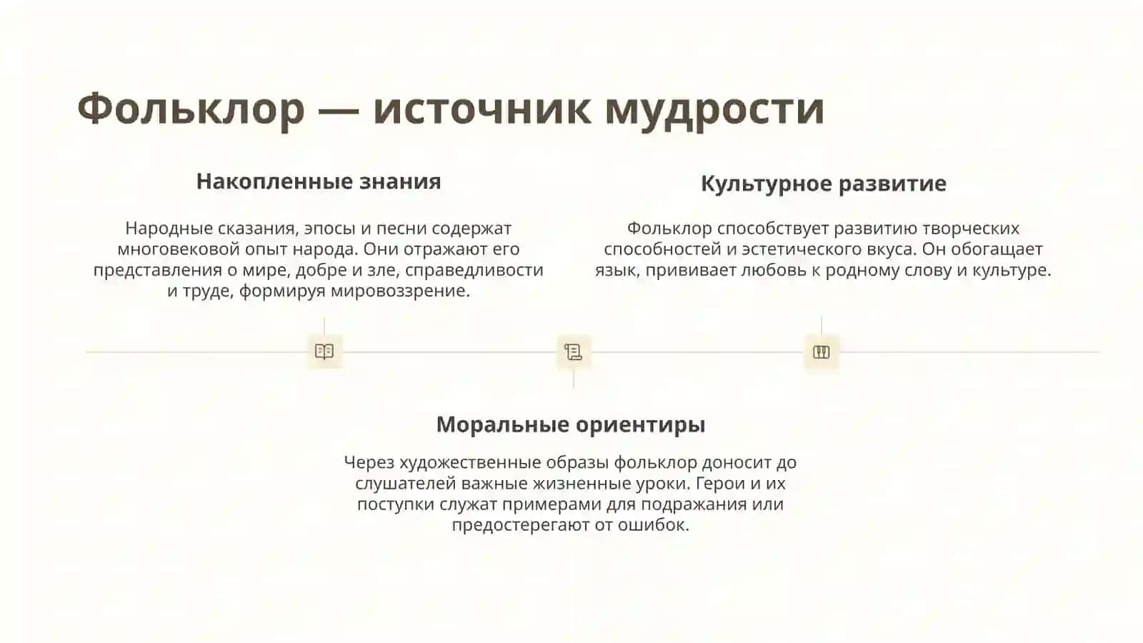 Этнопедагогика: фольклор, традиции 3