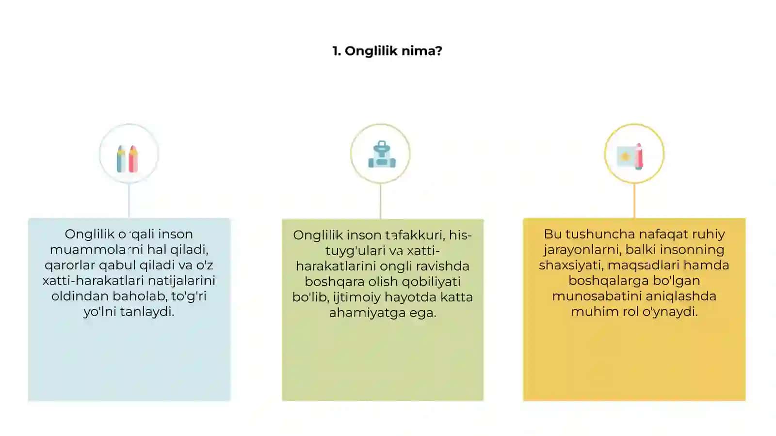 Onglilik va ongsizlik tushunchasi 3