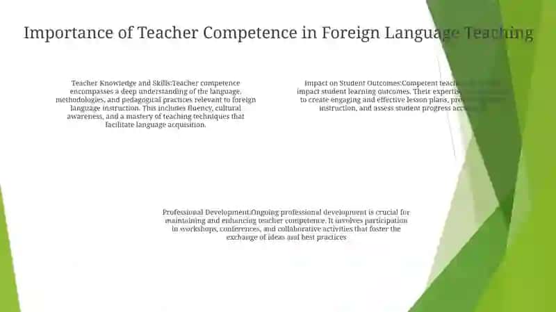 Teacher Development: Competence In Teaching Foreign Language 3