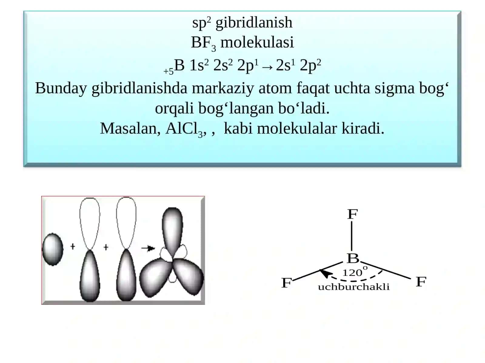 Molekulalarning fazoviy tuzilishi 3