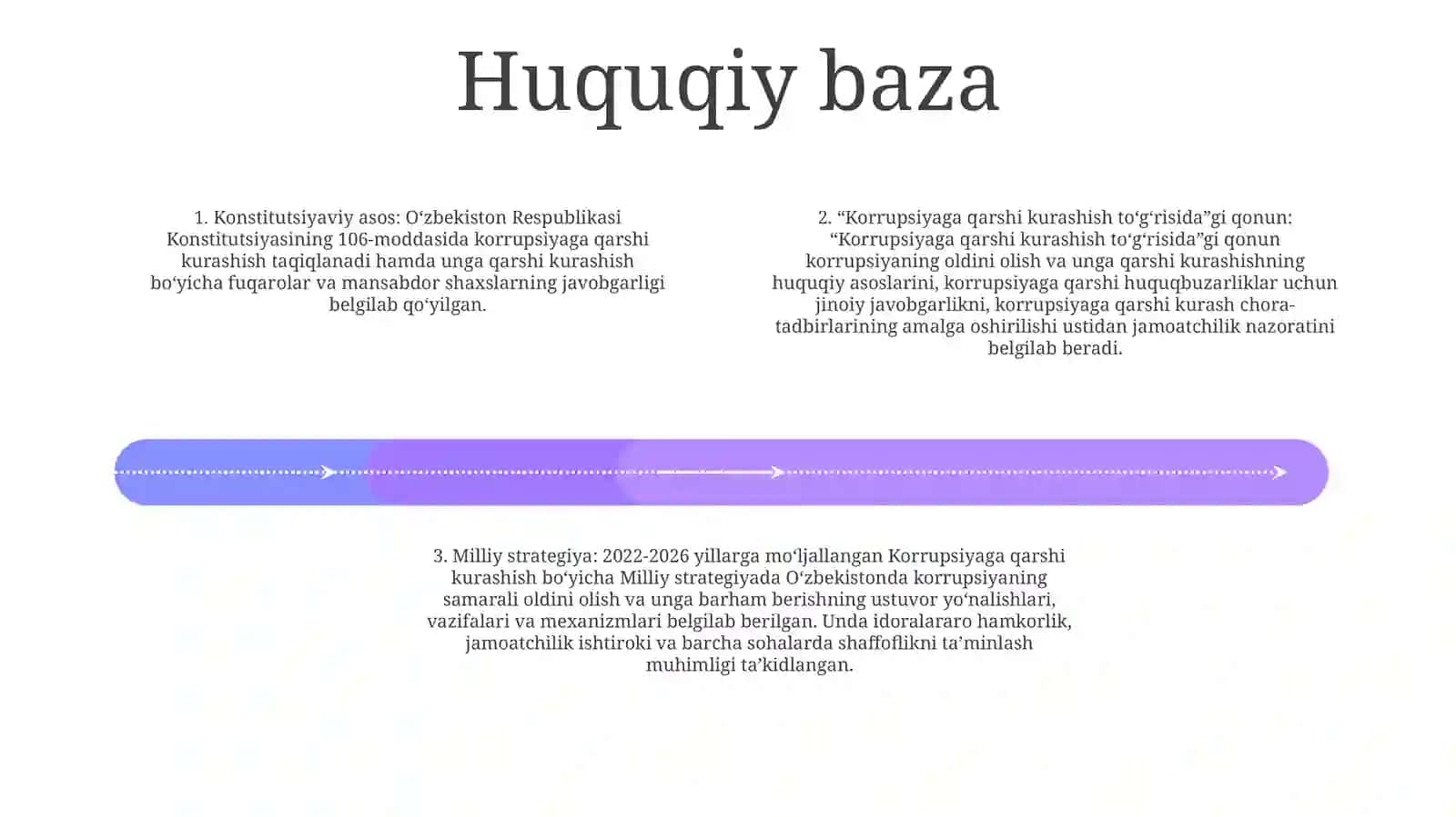Kirish Korruptsiya 3