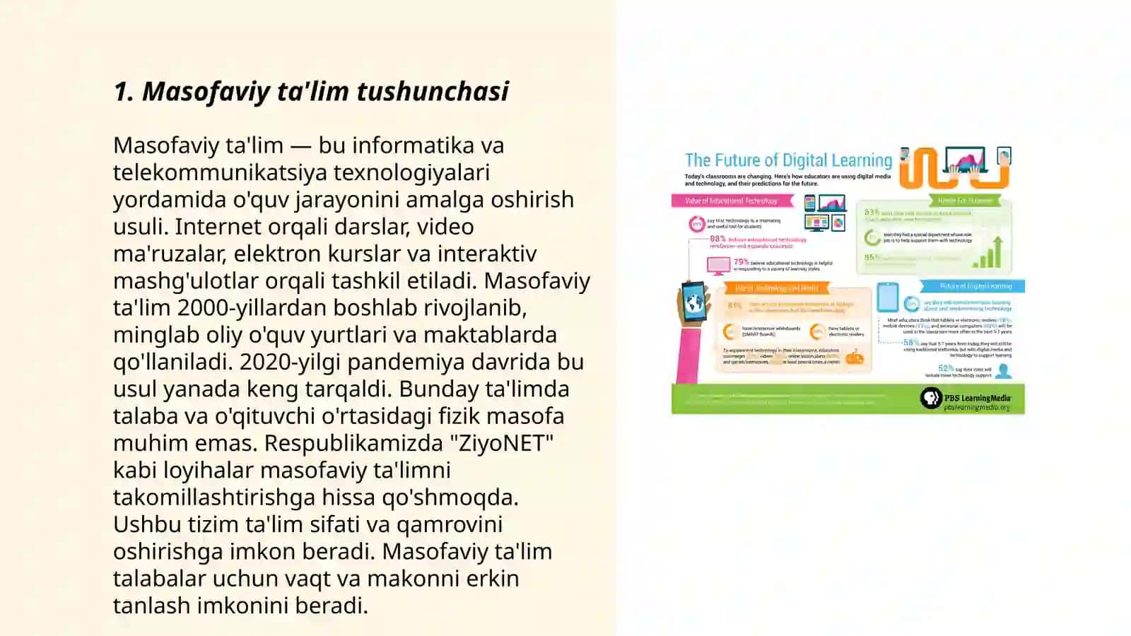 Masofaviy talim texnologiyalari 3