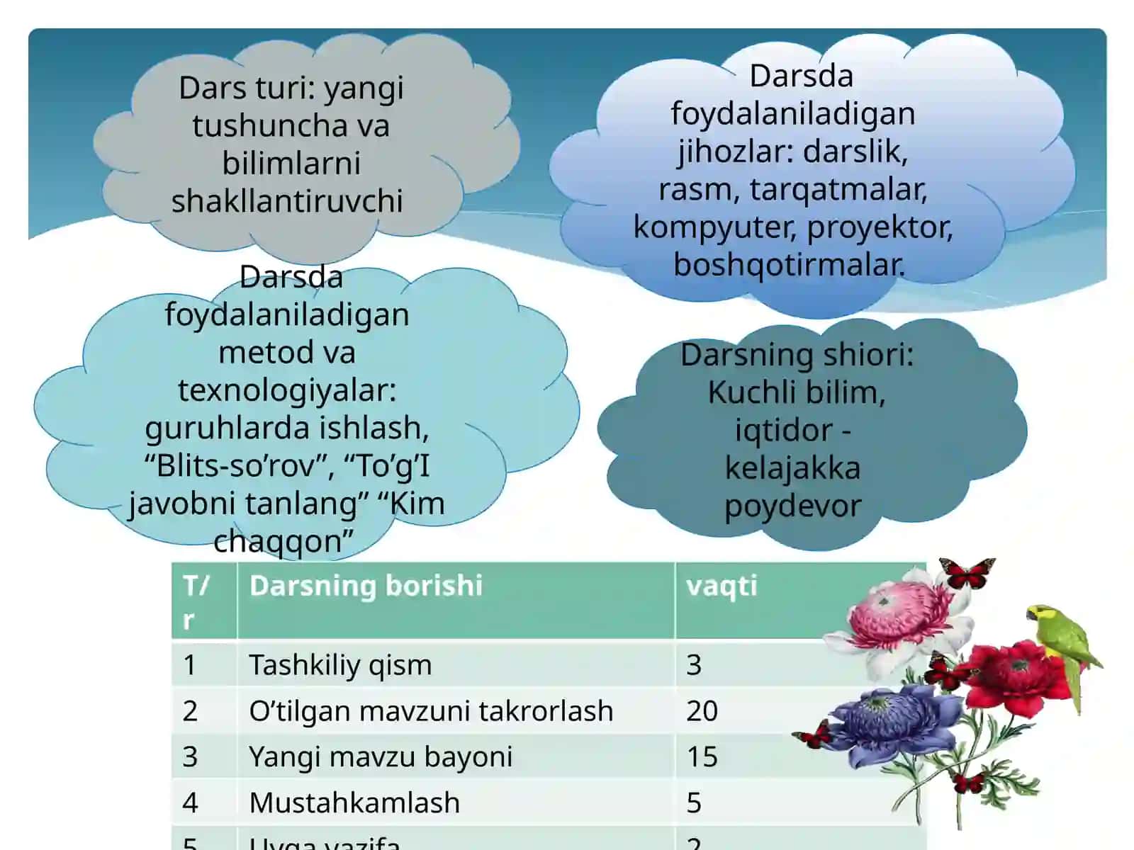 TERINING TUZILISHI VA FUNKSIYASI 3