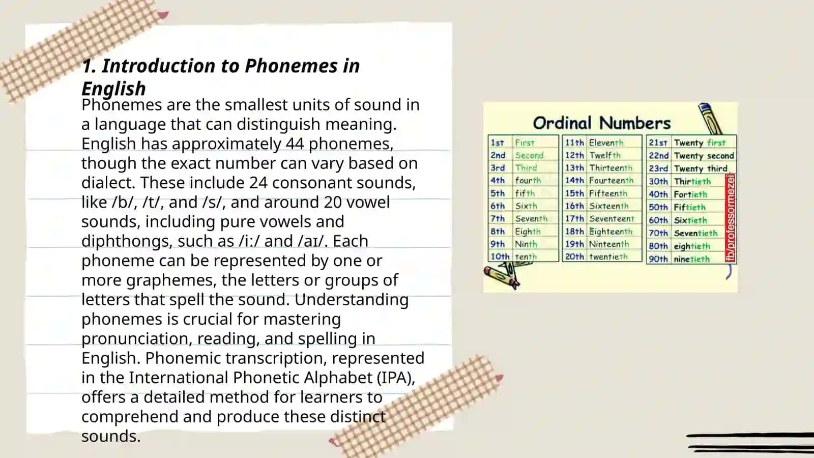 Enhancing Pronunciation through Phonemes and Phonetic Teaching methods 3