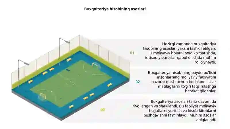 Buxgalteriya hisobining paydo bo'lishi 3