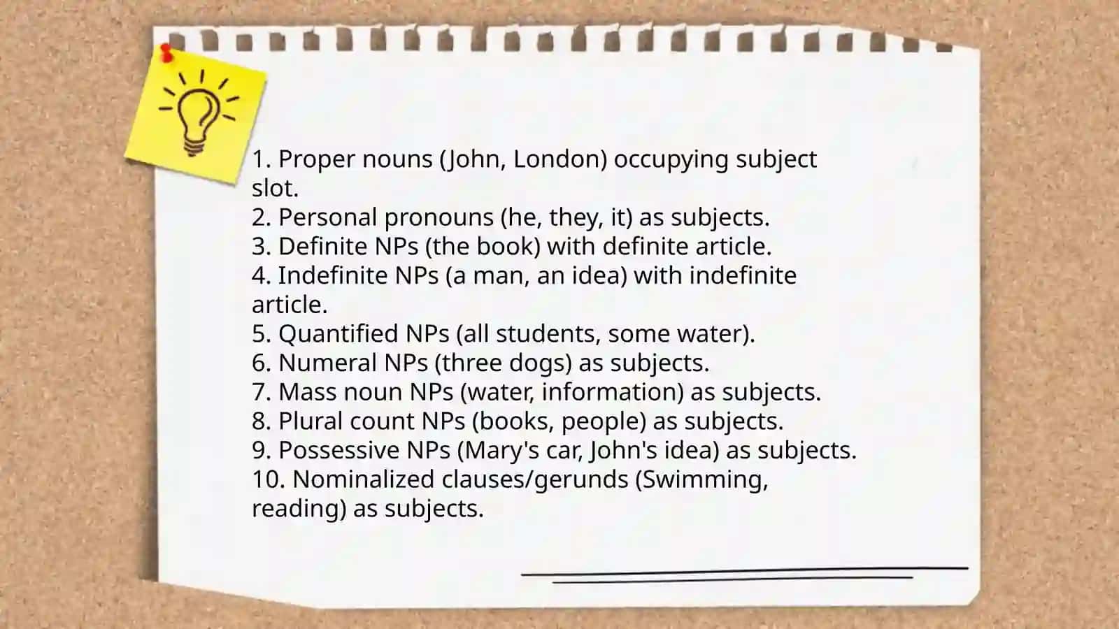 Simple Sentence Paradigmatic Structure 3