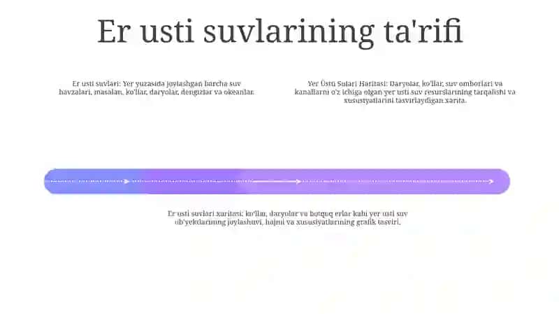 Yer Usti Suvlari Kartasi 3