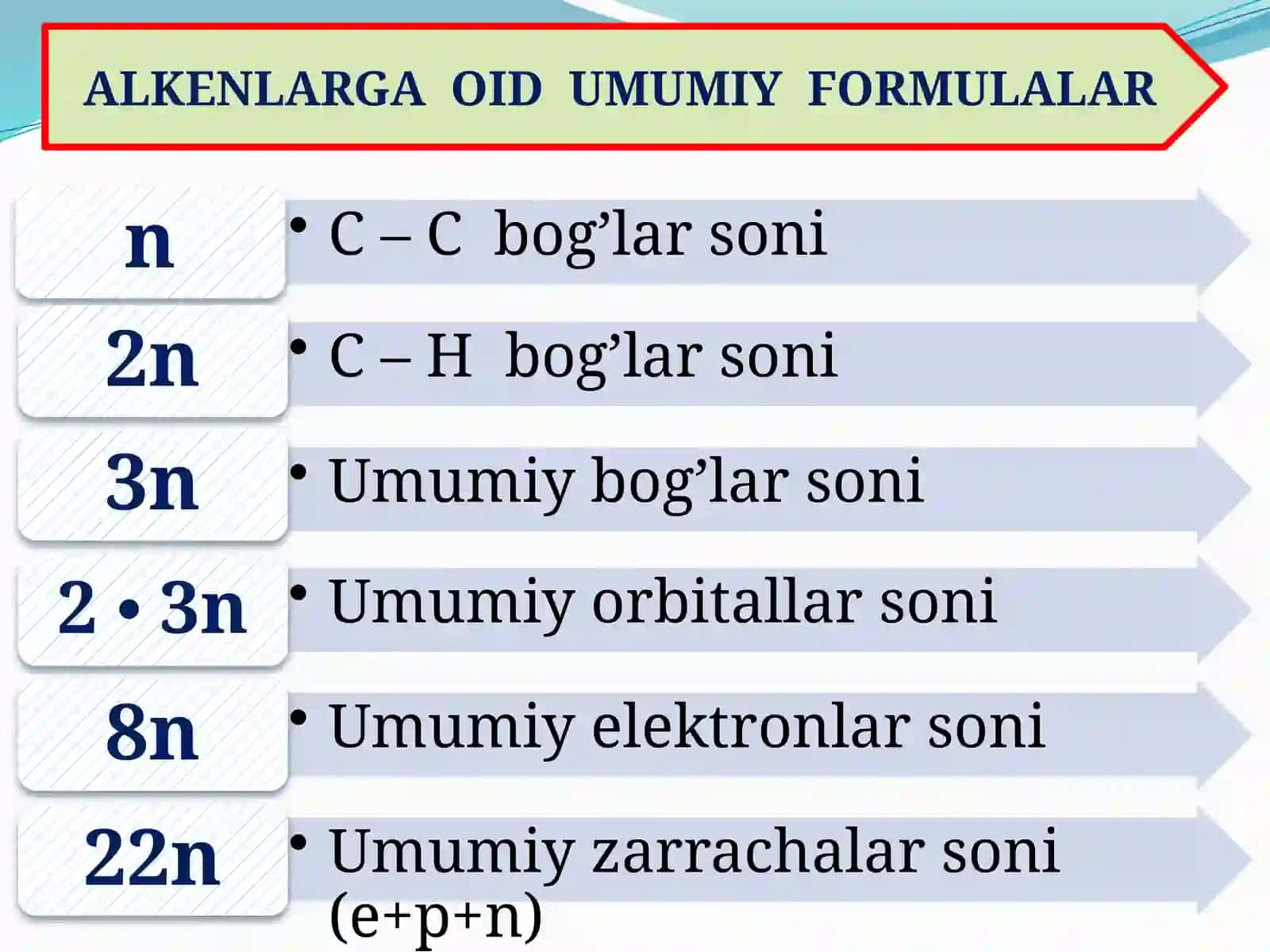 ALKENLAR ANDIJON 2018 3