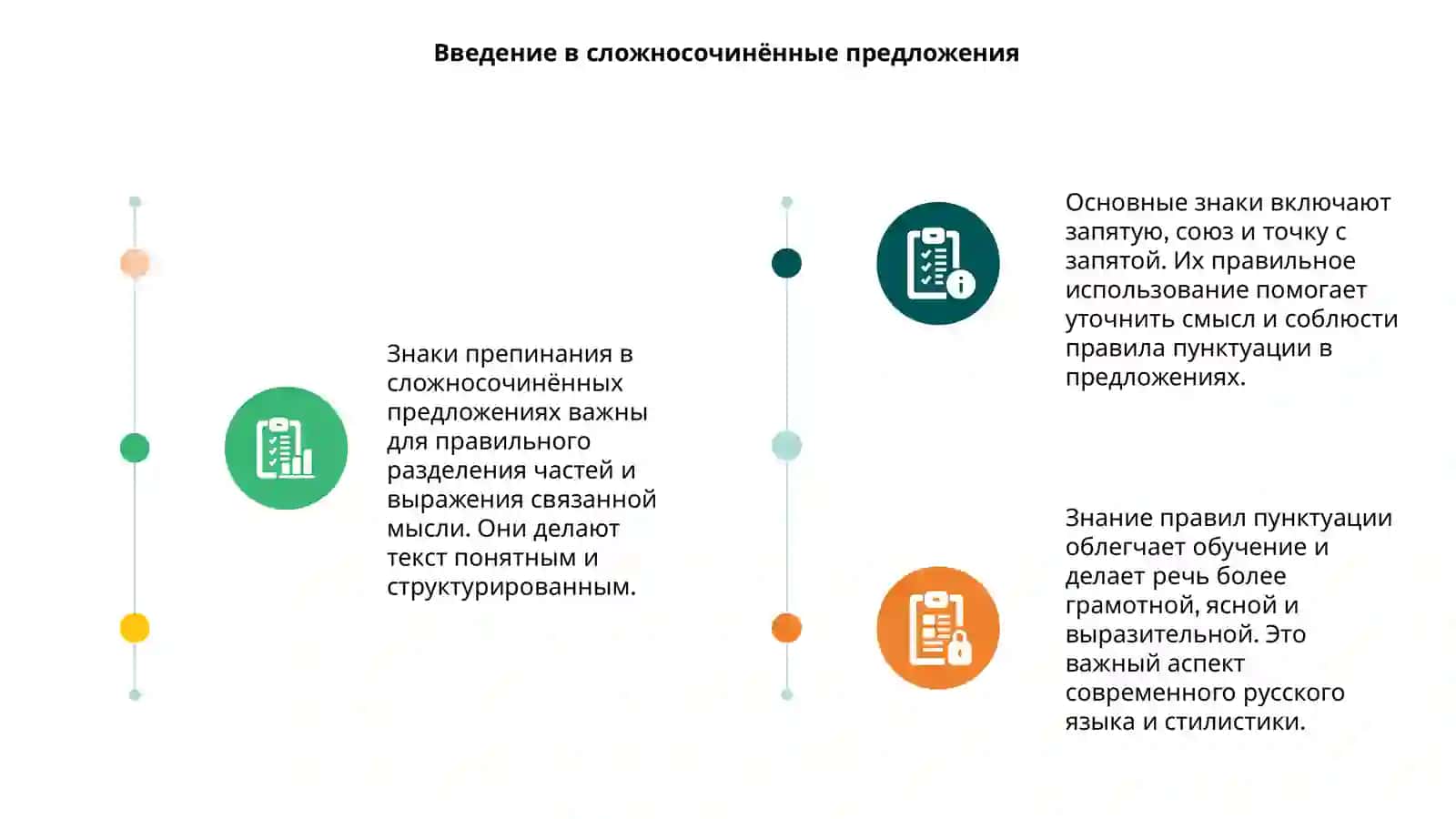 Знаки препинания в сложносочинённом предложении 3