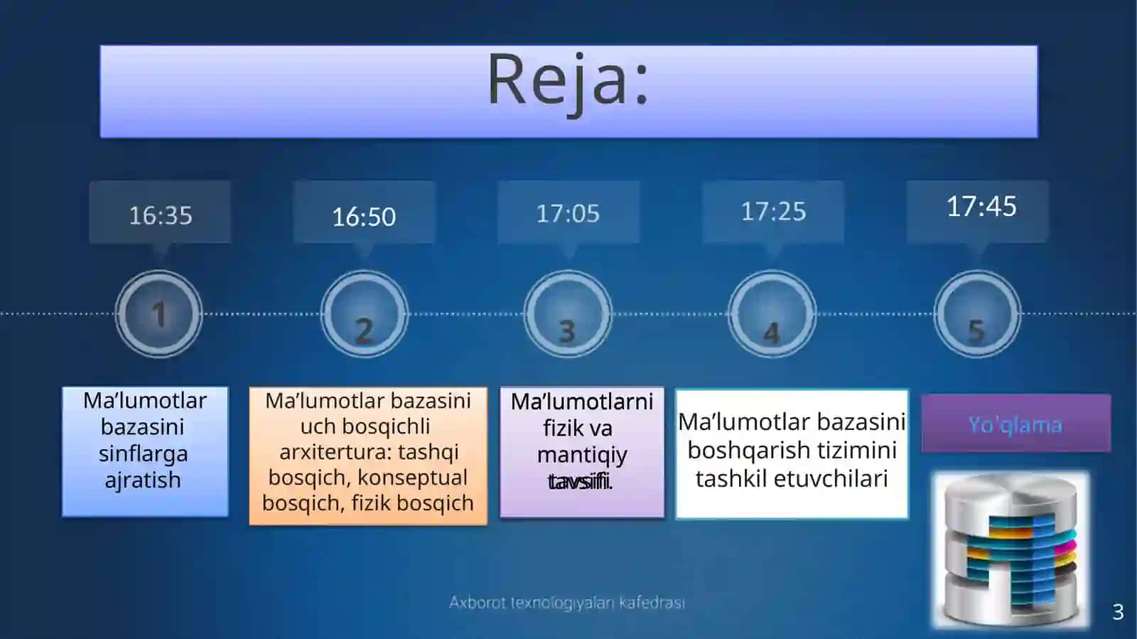Turizmdaraqamlitexnologiyalar 3