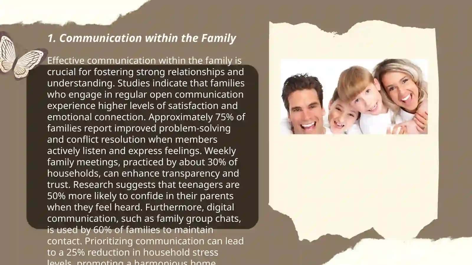 Communication within the Family 3