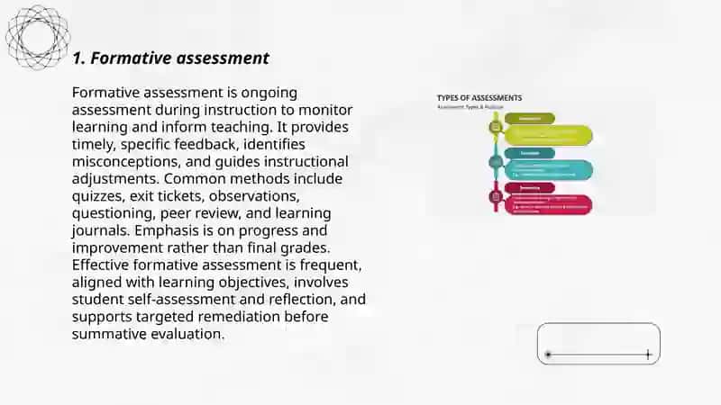 The types of assessment 3