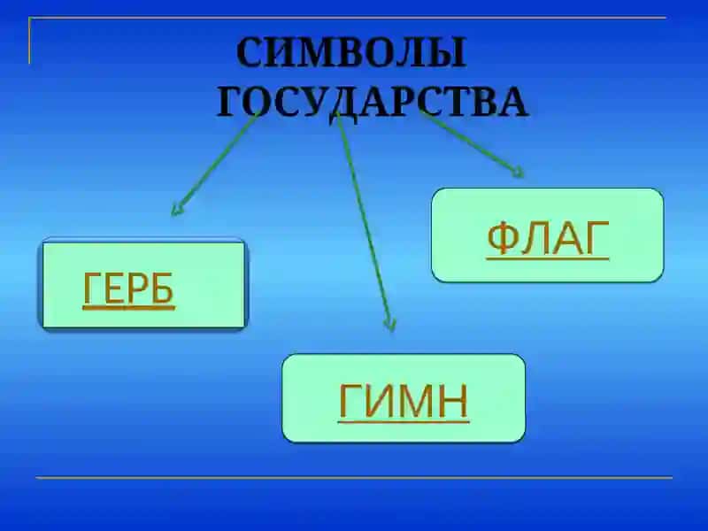Флаг Узбекистана 3