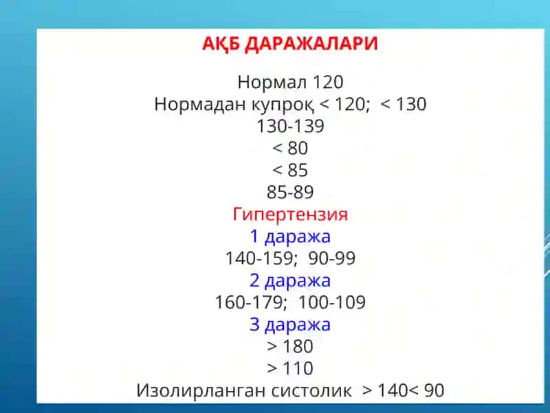 ГИПОТЕНЗИВ ВОСИТАЛАР. ГИПЕРТЕНЗИВ ВОСИТАЛАР 3