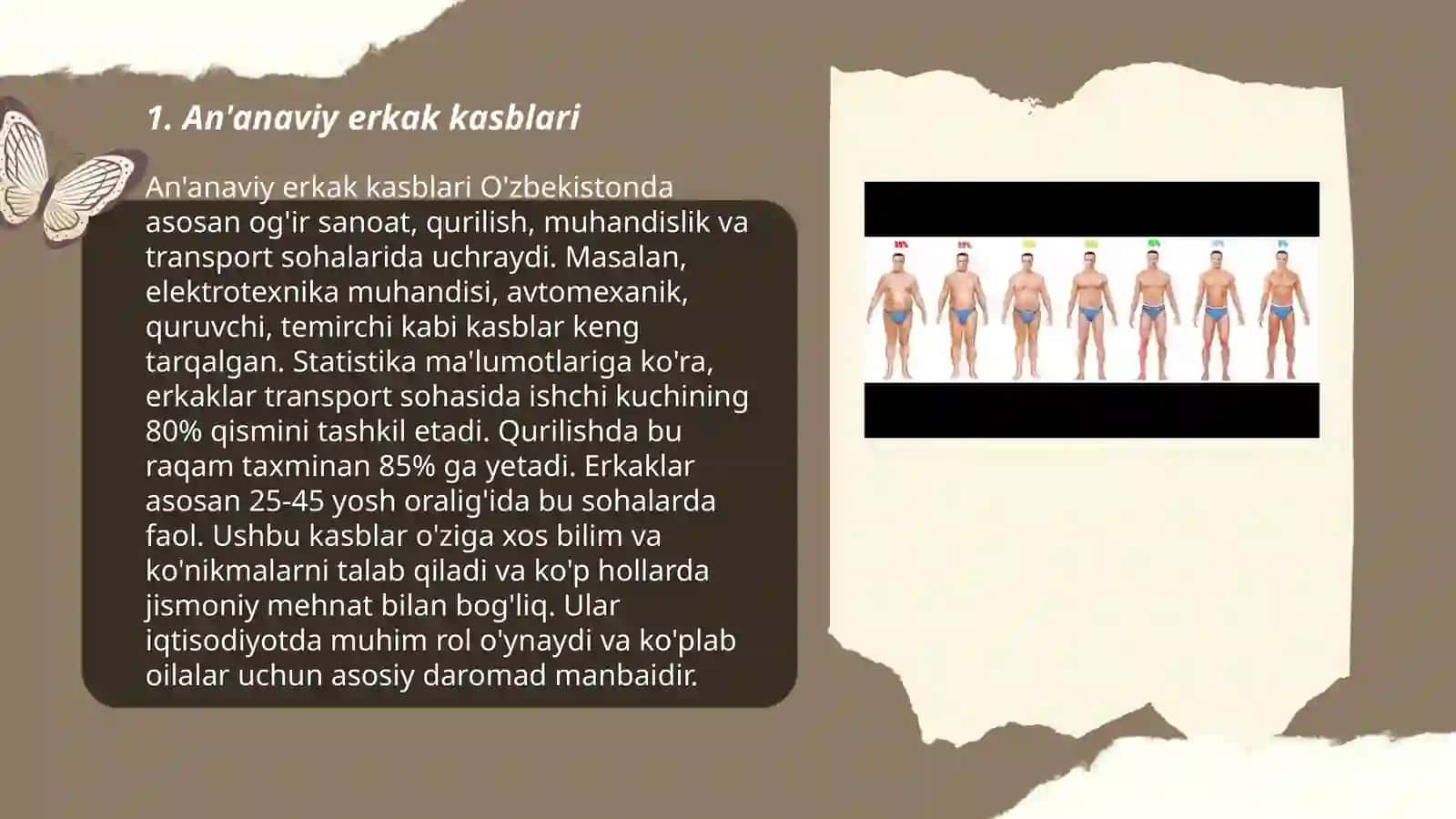 An'anaviy erkak kasblari 3
