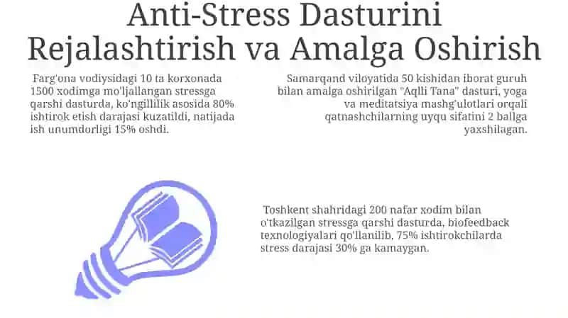 Anti-Stress Dasturi 3