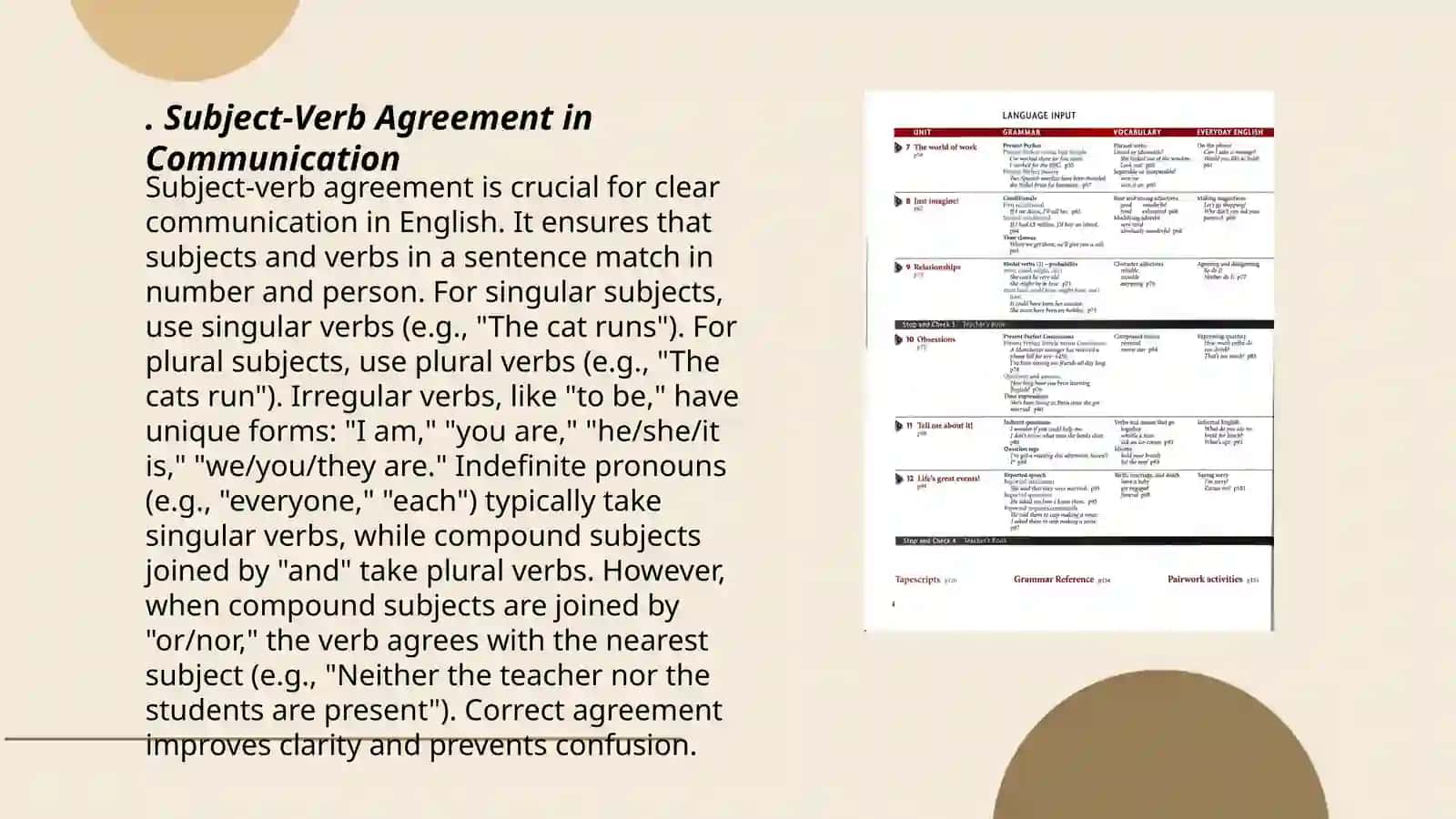 Subject-Verb Agreement in Communication 3