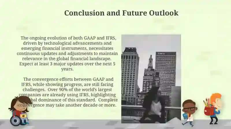 GAAB and IASB 3