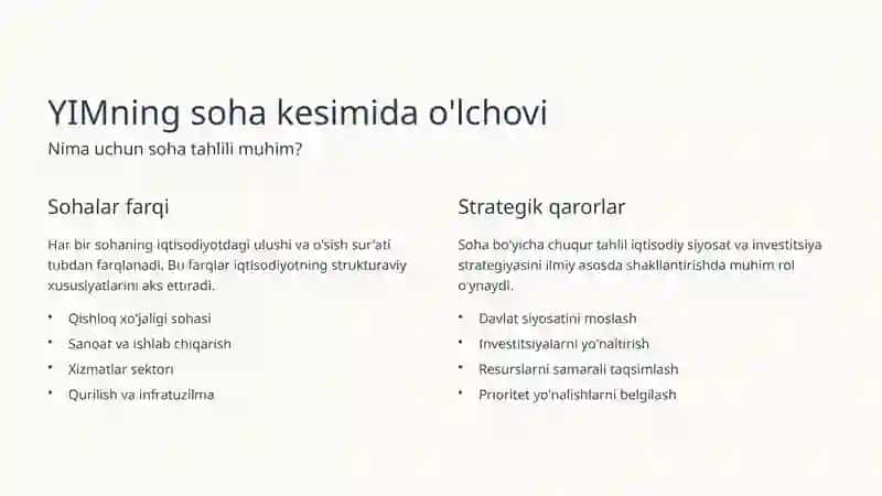 Yalpi Ichki Mahsulot Dinamikasi Tahlili 3