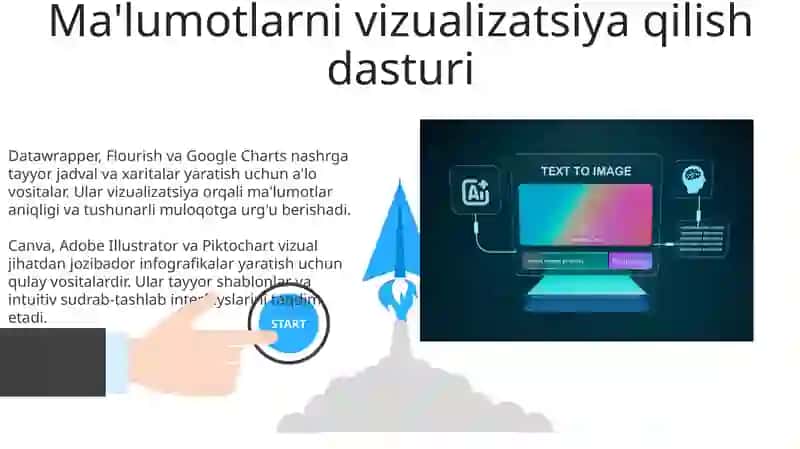 Ma'lumotlarni Vizualizatsiya Platformalari 3