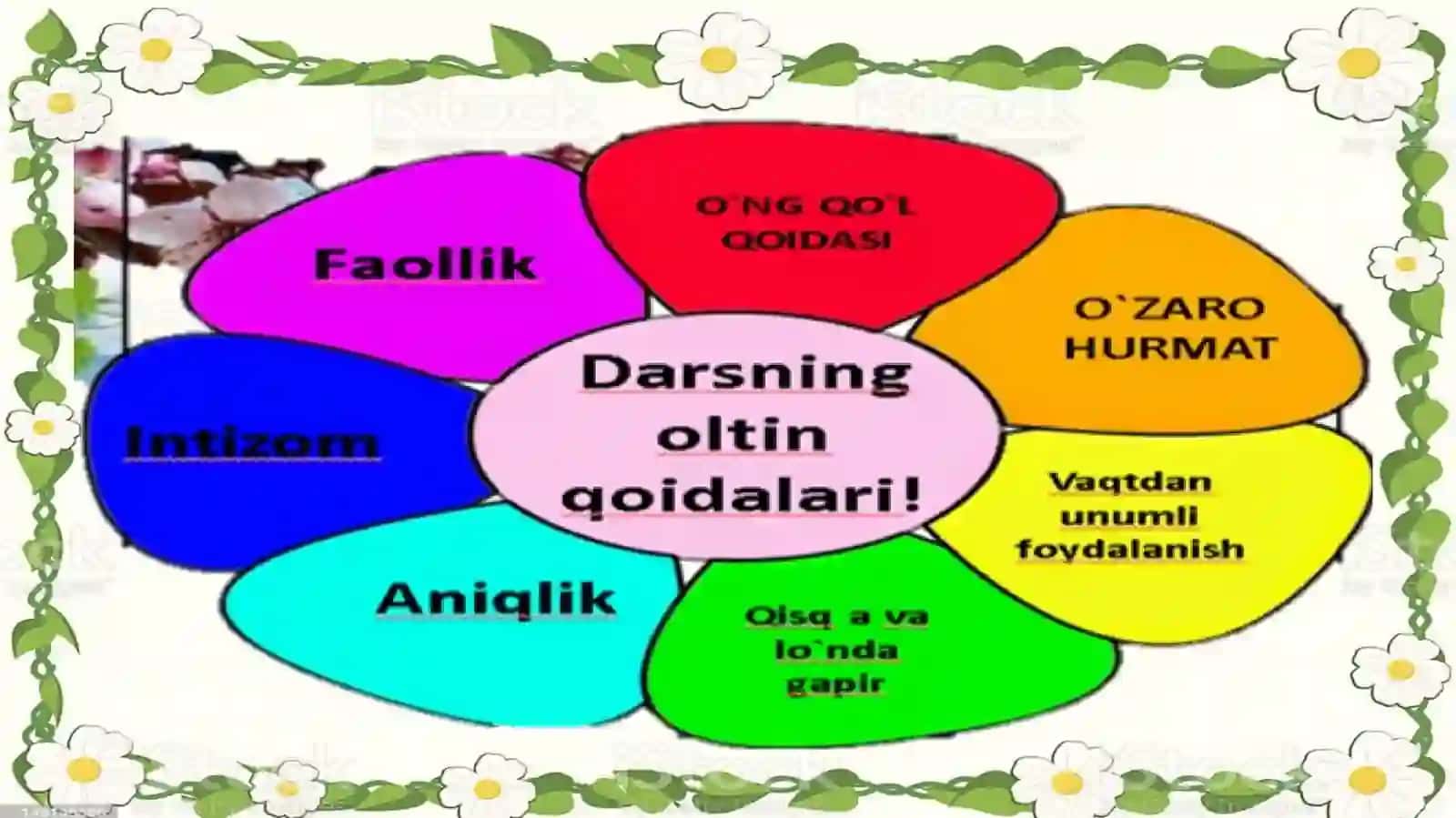 Matematika - Tarkibiy qismlar orasida bog‘lanishlar 3