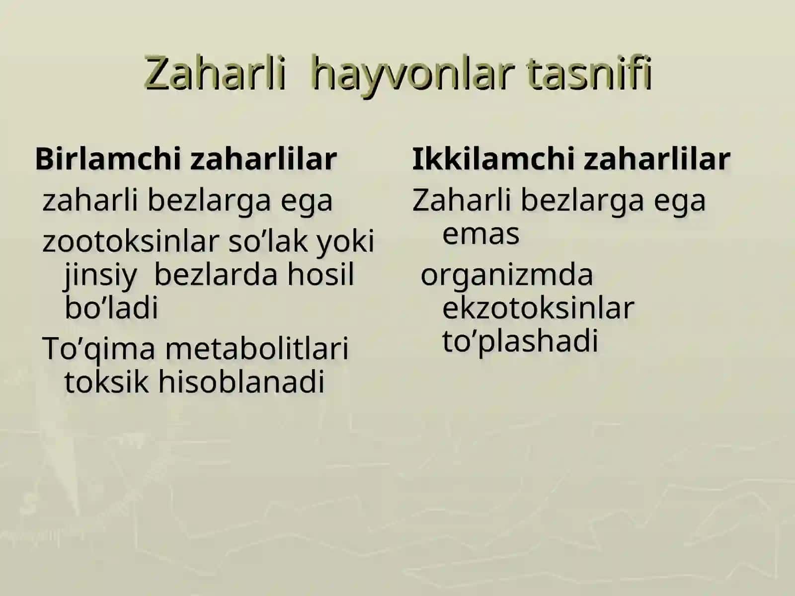 Zaharli hayvonlar 3