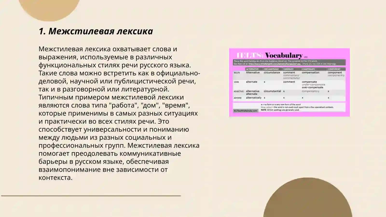 Межстилевая лексика 3