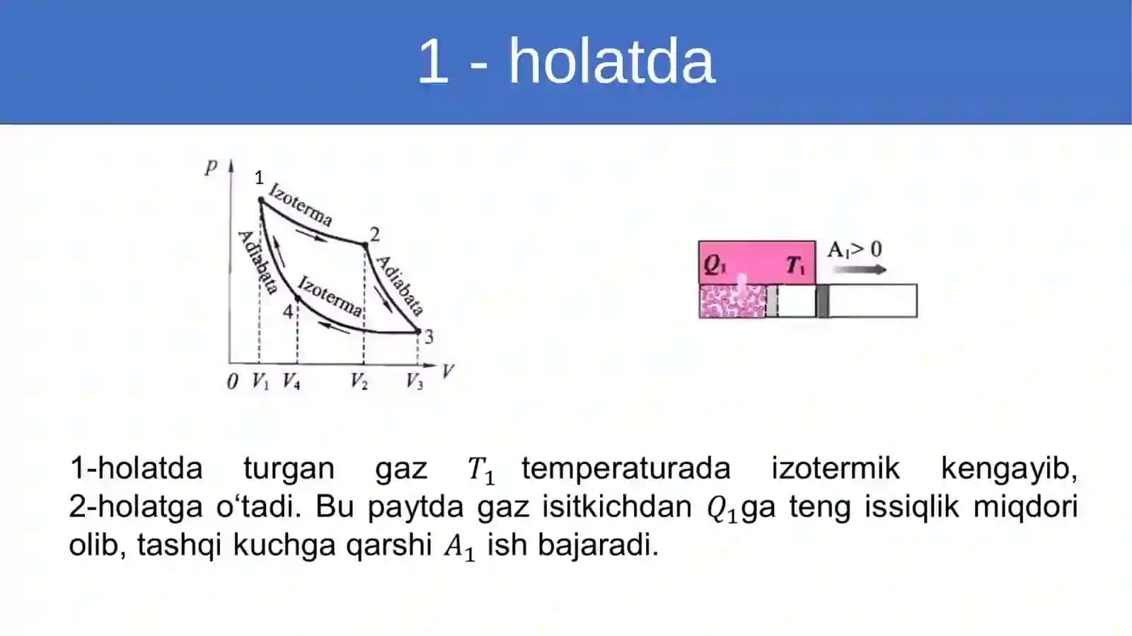 Issiqlik dvig'atlarining ishlash prinsipi 3
