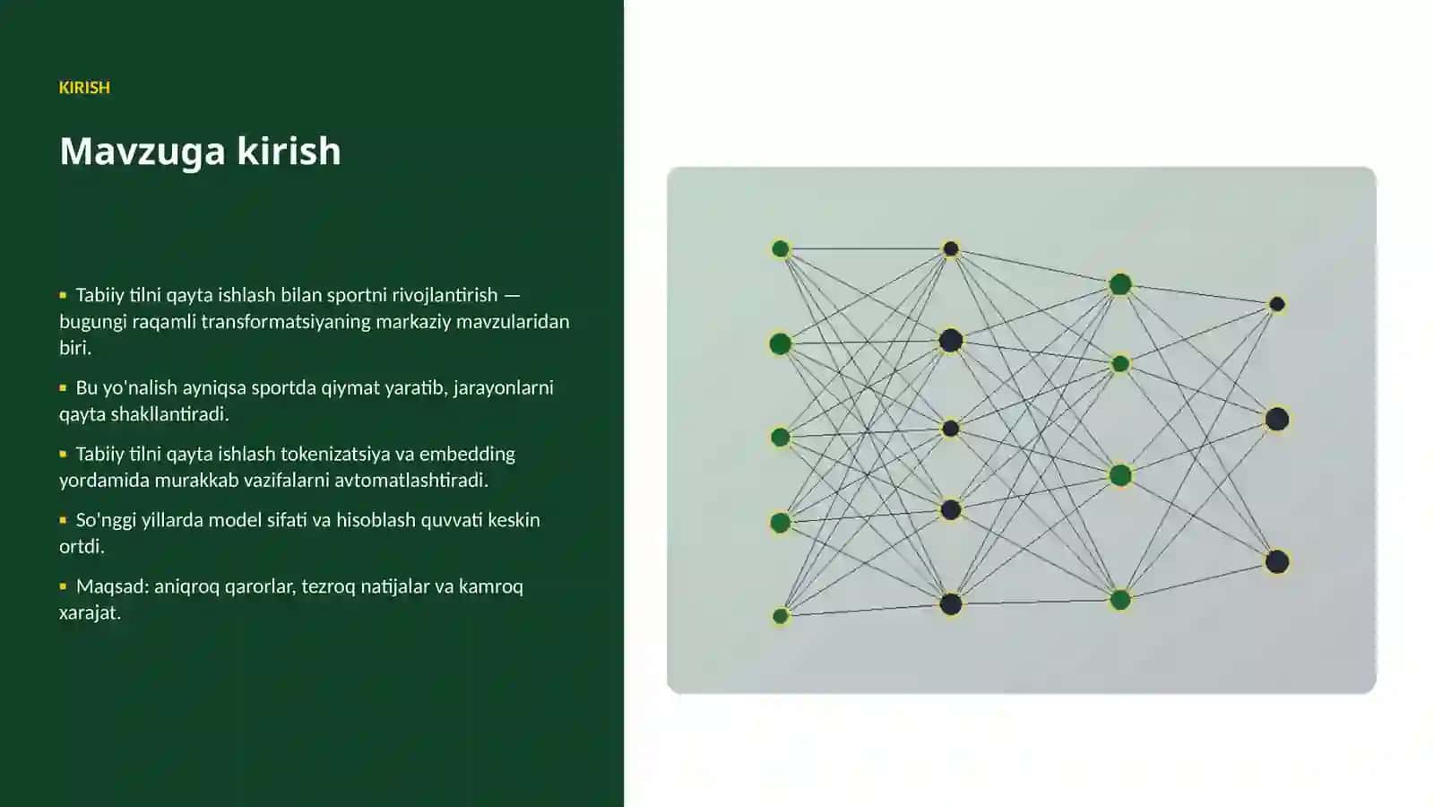 AI INSIGHTS • PREMIUM TAQDIMOT 3