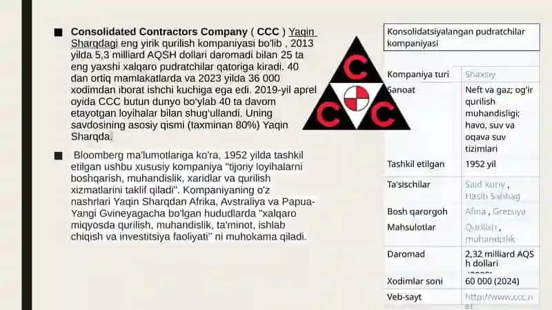 CCC-Yaqinsharqqurilishkompaniyasi 3