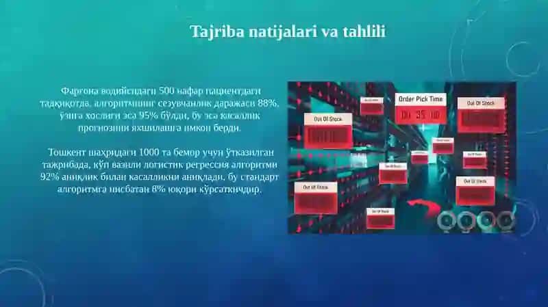 Koʻp vaznli bog'langan logistik regressiya algoritmi 3
