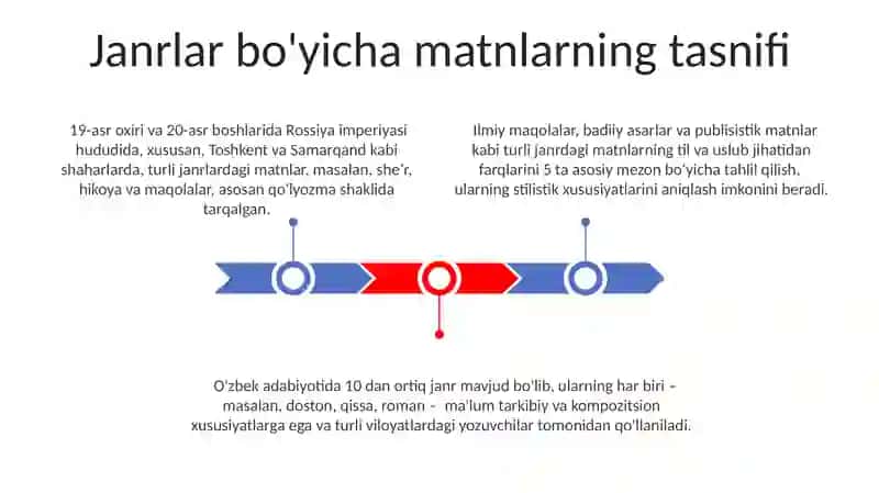 Matnning ta'rifi va tasnifi 3
