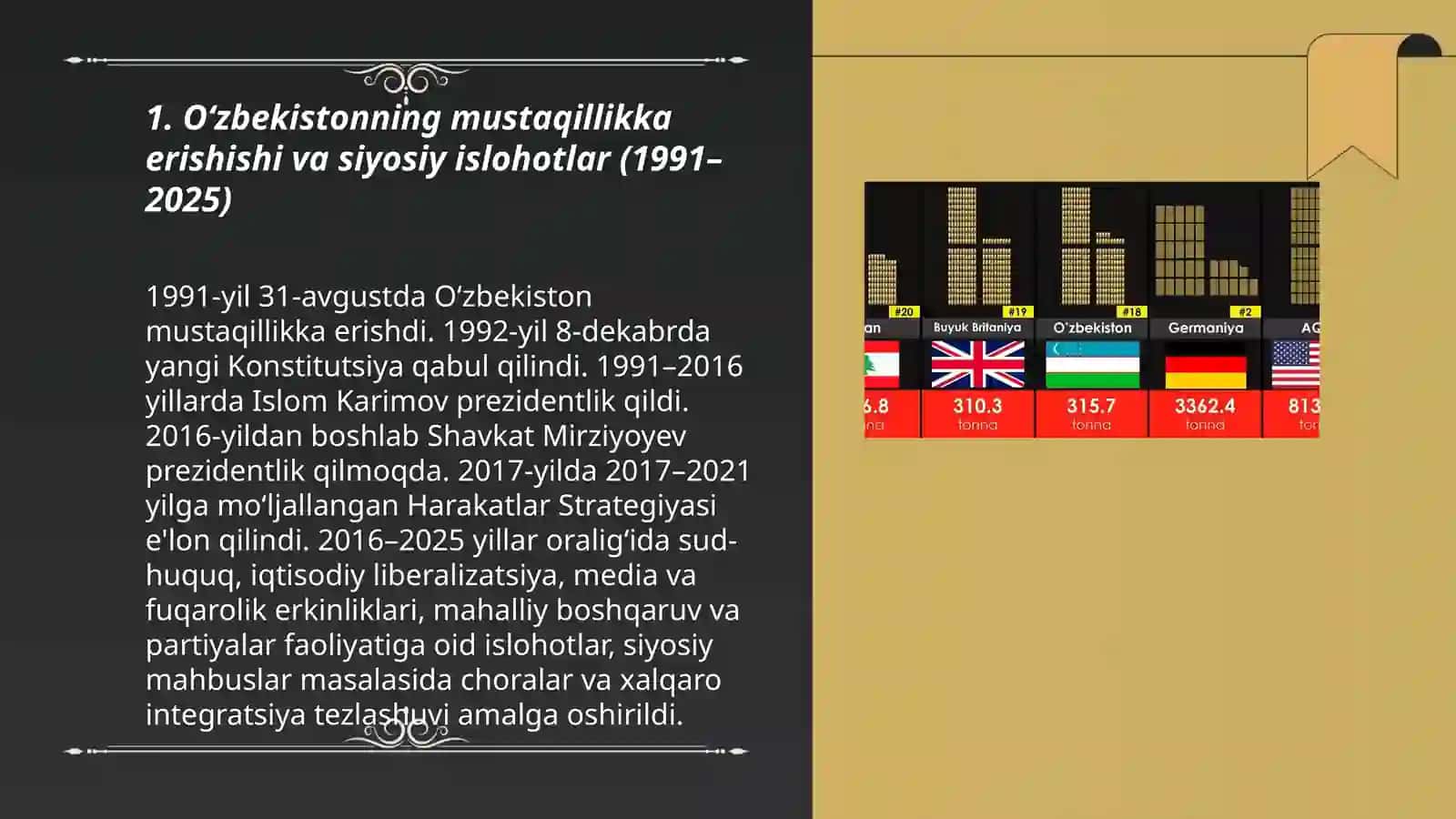 1991 2025 yillarda Oʻzbekiston va jahon davlatlari taraqqiyoti 3