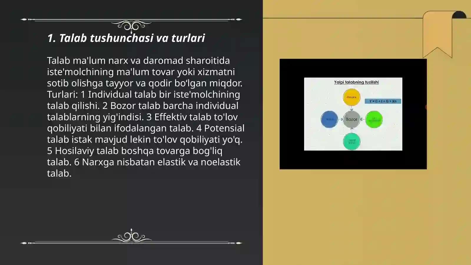 Talab va Taklif 3