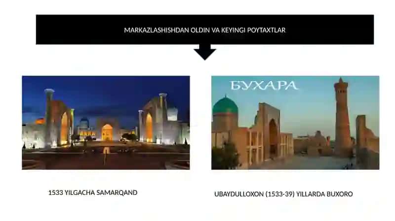 BUXORO XONLIGIDA YERGA EGALIK QILISH SHA KLLARI 3