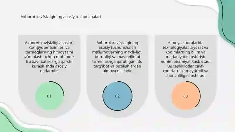 Axborot xavfsizligi asoslari 3
