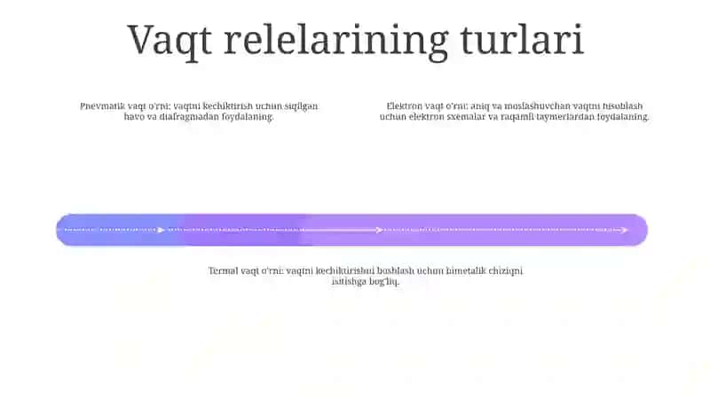 Vaqt Va Issiqlik Relelari 3