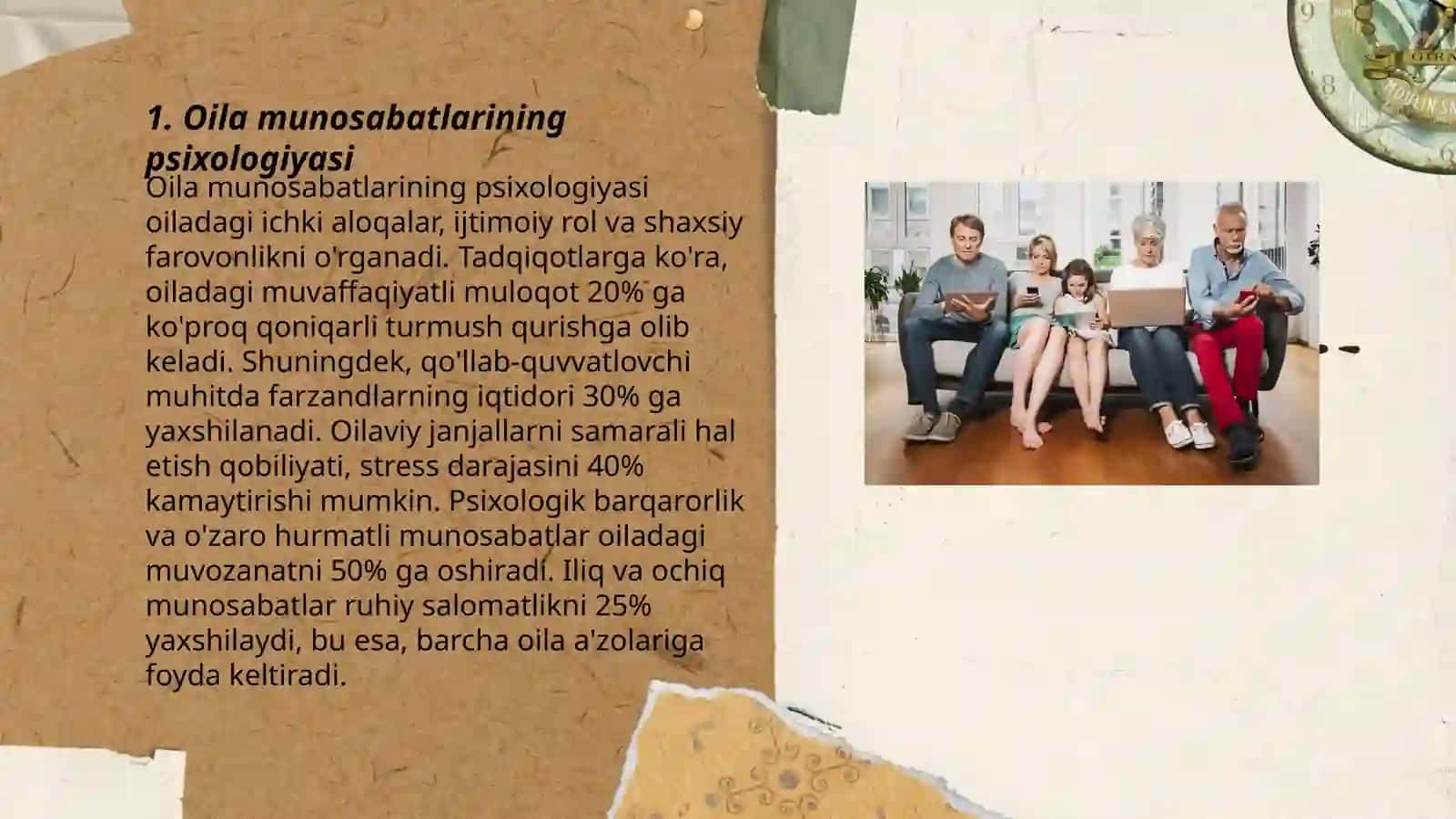 Oila psixologiyasi 3