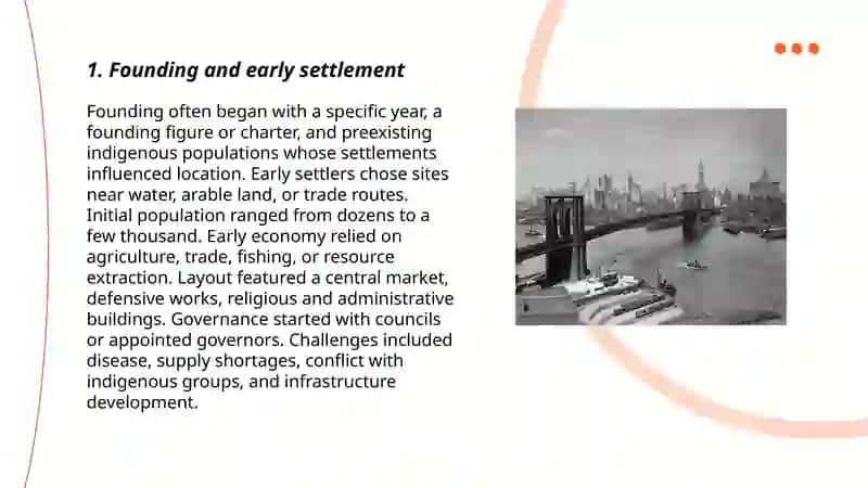 Popular cities.The history of a city 3