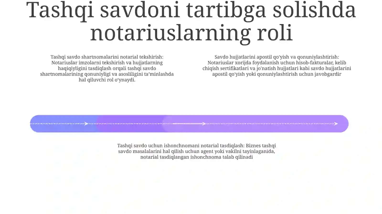 Tashqi Savdoni Tartibga Solishning Notarif Usuli 3