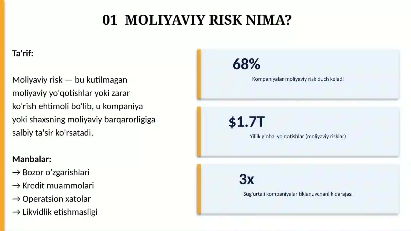 MOLIYAVIY RISKLARNI SUG'URTALASH 3