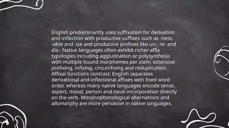 Comparative analysis of English and Native Languages words and word-formation types 3