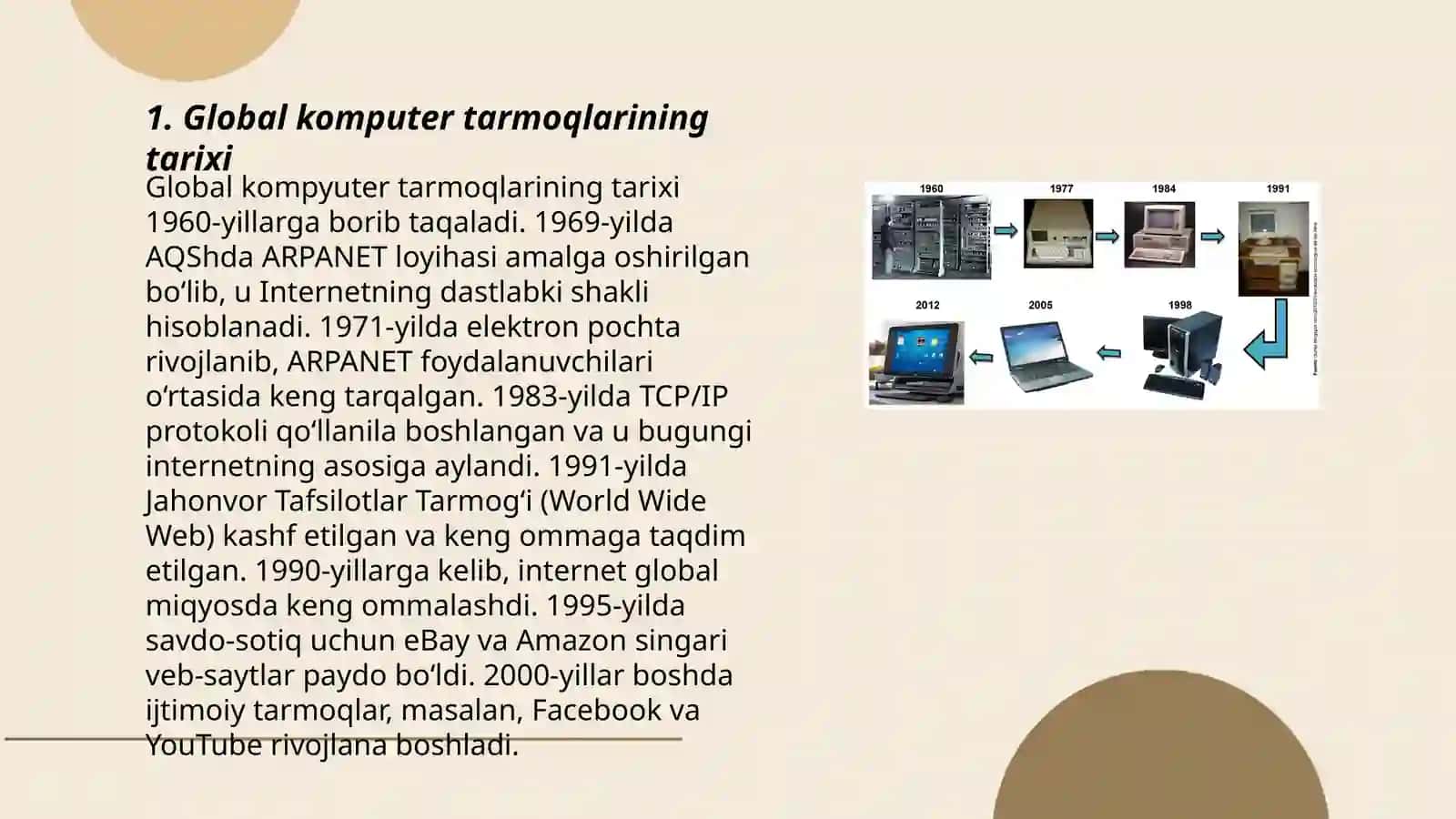 Global kompyuter tarmoqlari 3