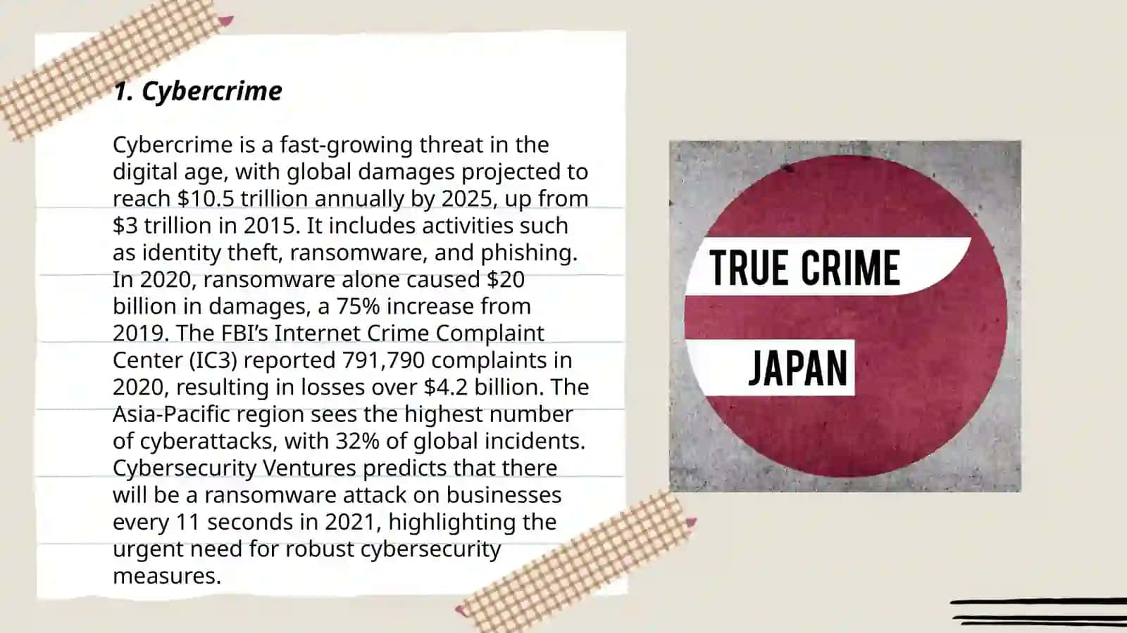 Cybercrime 3