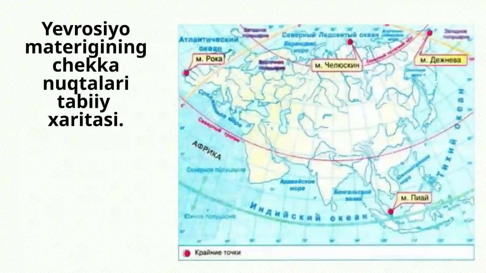 Yevrosiyoning geografik o'rni va qadimiy tarixi 3