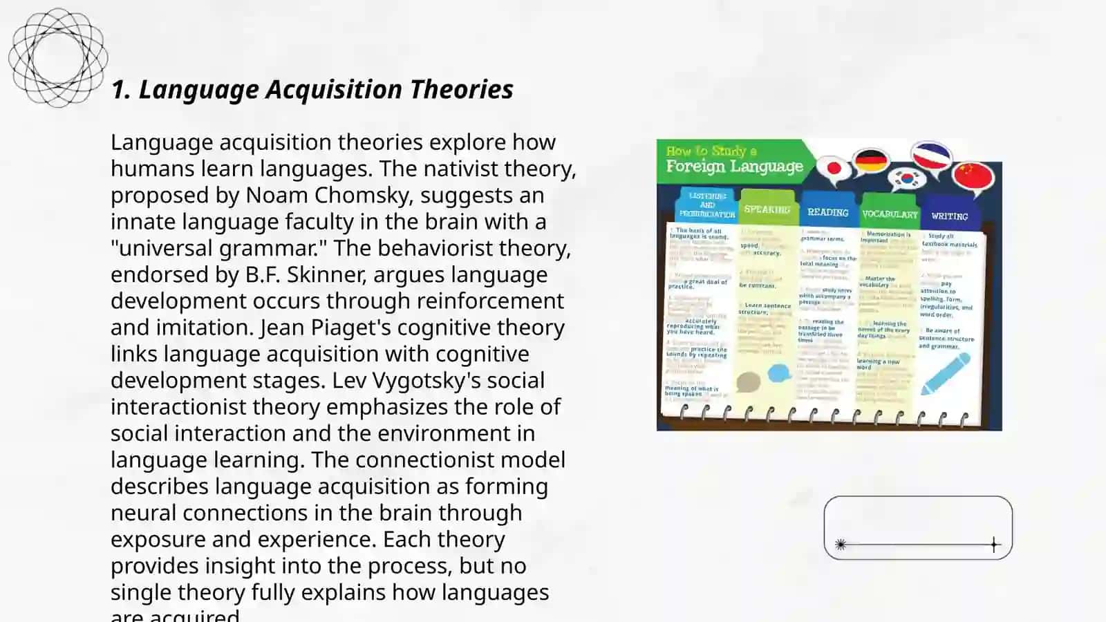 Language Acquisition Theories 3