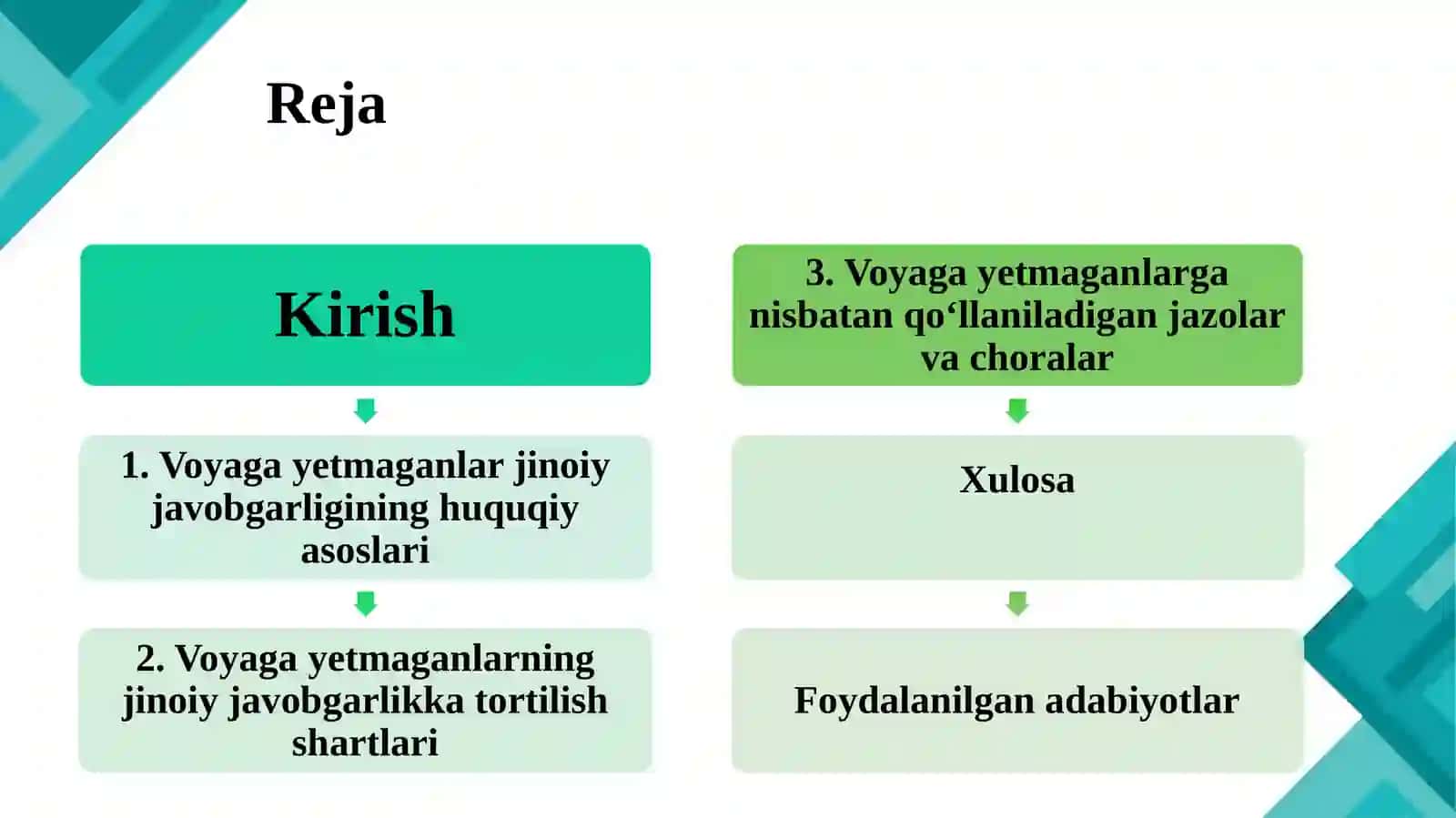 Voyaga yetmaganlar jinoiy javobgarligi. 3