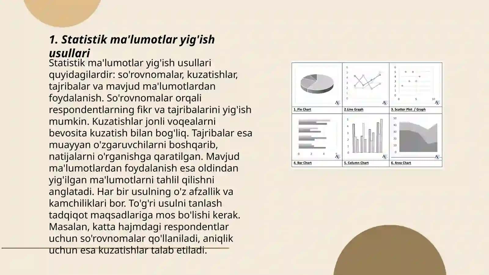 Statistik grafik va jadvallar 3