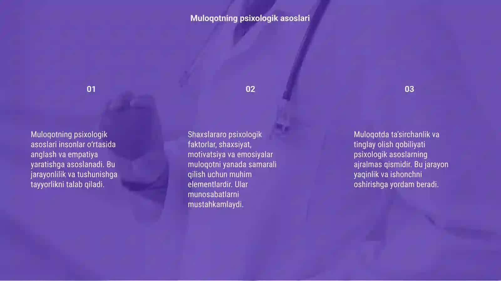 Muloqotning psixologik asoslari 3