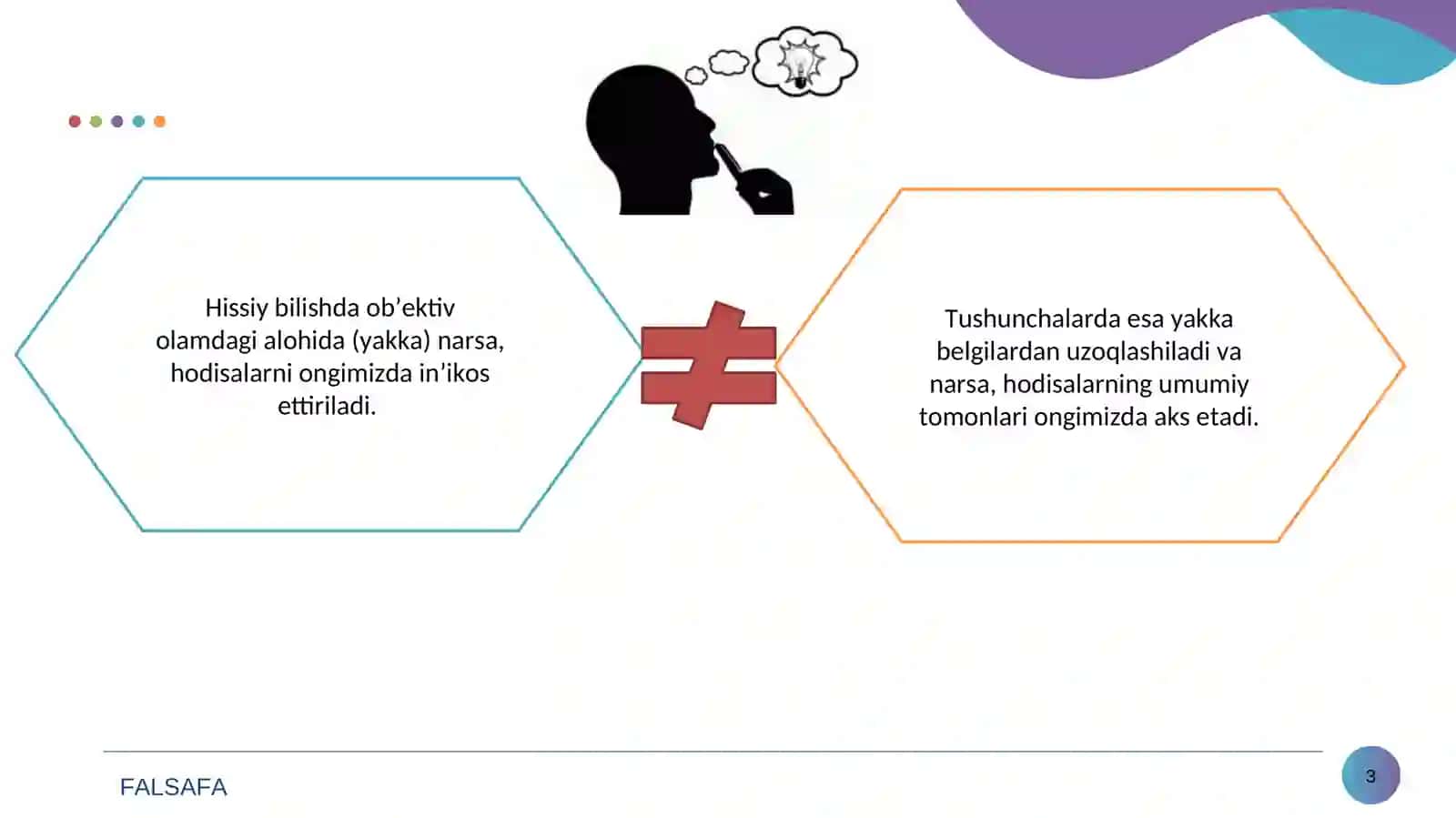 TAFAKKUR SHAKLLARI: TUSHUNCHA, HUKM VA XULOSA 3